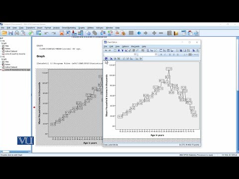 Data Visualization: LINE Graph | Introduction to Business Analytics | MGT415_Topic079