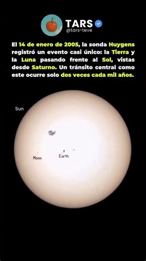 La Tierra cruzando el Sol… vista desde Saturno