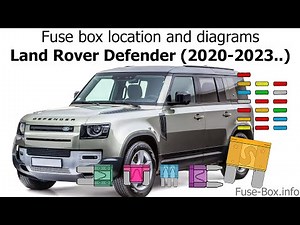 Where is the Land Rover Defender fuse box located