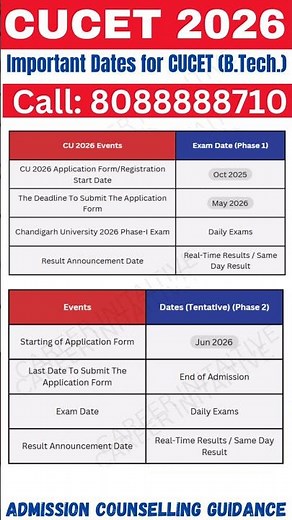 CUCET 2026 || CUCET 2026 - Exam Date & Procedure To Apply #jeemain2026 #cucet2026 #cucetupdate