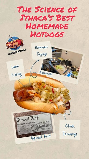 🌭 The secret’s out — Ithaca’s best hotdogs start with a special blend of real beef steak trimmings. No nitrates. No fillers. Just science, skill, and serious flavor. 🔥 Catch Homemade Hotdogs tonight at The SMORG, 214 Elmira Rd, 9 PM – Midnight. #IthacaEats #TheSmorg #LateNightIthaca #HomemadeHotdogs #EatLocal #FoodieScience | Shared Kitchen Ithaca