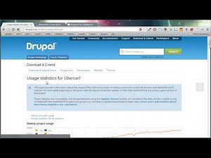 Instalando Ubercart en Drupal 7
