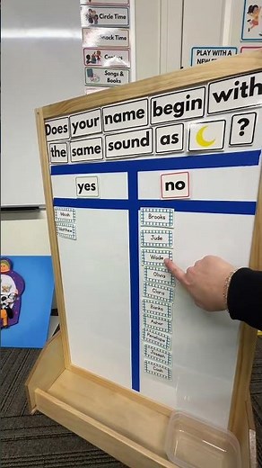 This is my question of the day, and right now we’re focusing on beginning sounds