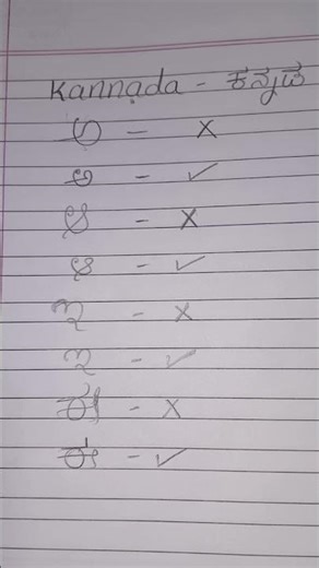 writting method of kannada