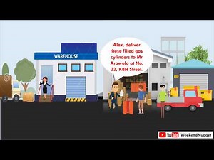 Vicarious Liability Animation