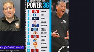 Way-too-early Power 36 for the 2024-25 men's basketball season