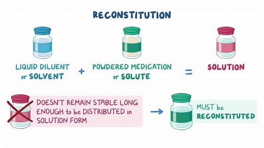 Video: Principles for Drug Reconstitution - Video Explanation! | Osmosis | Osmosis