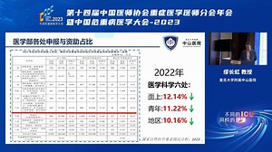 新政策下国家自然科学基金申请的机遇与挑战 缪长虹