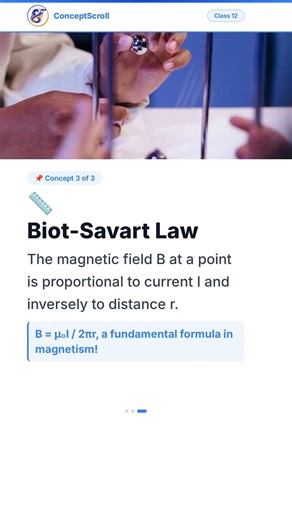 Moving Charges and Magnetism, Class 12 Physics | Chapter 4 | Class 12 Physics | NCERT | ConceptScrol