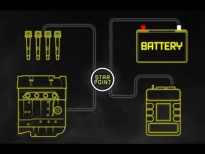 Proper Chassis Grounding for Battery Relocation