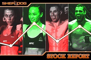 Pre-Fight Stock Report: UFC Fight Night 161