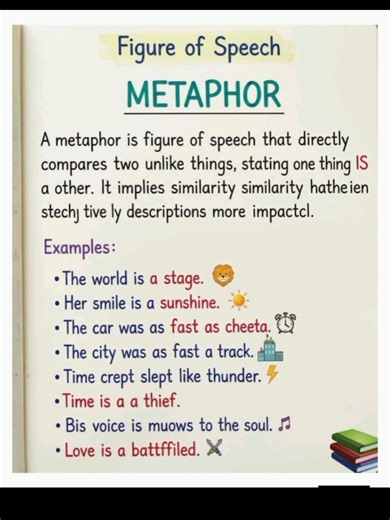 Understanding Important Figures of Speech