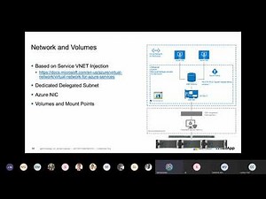 Azure NetApp Files: Updates