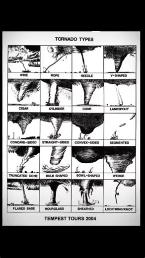 Marionette (@puppet4554)’s videos with original sound - Marionette