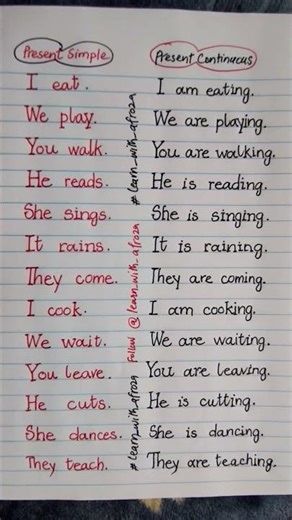 How to change Present Simple Tense into Present Continuous??#english #shorts