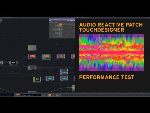 Waveform visualizer R&D / OP viewer TOP / TouchDesigner / Performance Test
