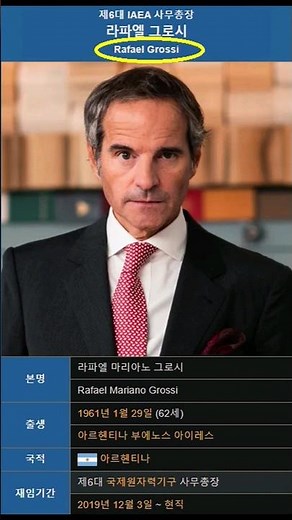 그로시 고 홈 (Rafael Grossi)