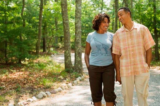 Top 6 Best Caribbean Dating Sites and Apps - RomanceScams.org