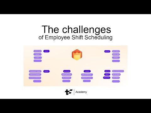 The challenges of Employee Shift Scheduling