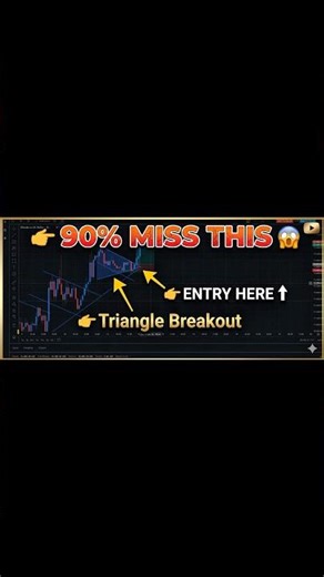 “Don’t Trade Before Watching This ⚠️ | Simple Trick”