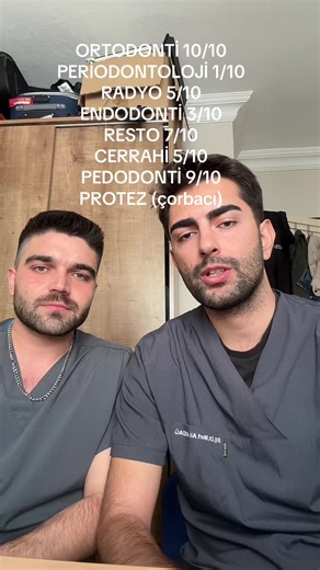 Staj Yorumlama ve Diş Hekimliği Puanlaması