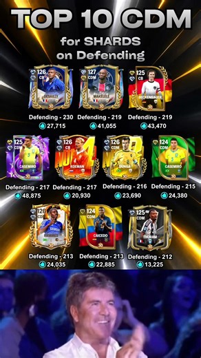 TOP 10 CDM for SHARDS on Defending in FC Mobile 26