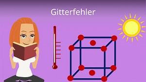 Gitterfehler : Versetzungen, Korngrenzen...