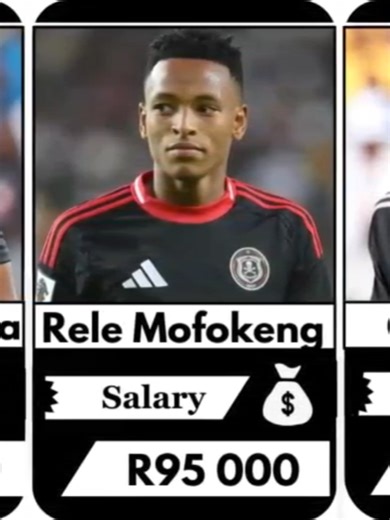 Orlando Pirates Players Salaries and Insights