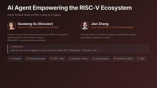 Empowering RISC-V Ecosystem with AI Agents: RVA23 Specs and Practical RISC-V Skills | Guodong Xu