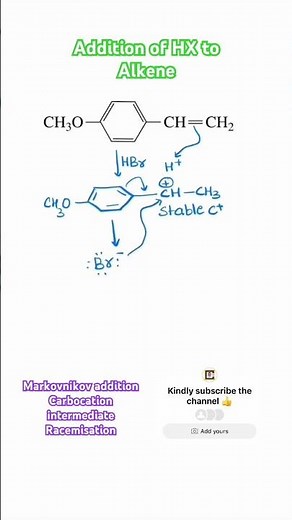 Markovnikov addition in alkene