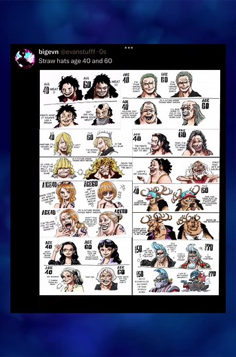 #onepiece #luffy #robin #franky #nami #zoro #usopp #chopper #sanji #oldage