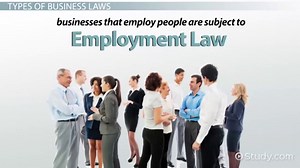 Legal Factors Affecting a Business