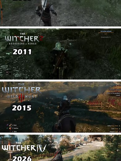 Evolution of The Witcher Games from 2007 to 2026