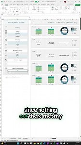 To do list template, Task manager and tracker, Excel spreadsheet, Daily Planner, Project Manager