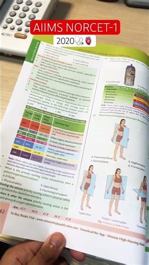 Memory based aiims 2020 ka full paper📚🩺#norcetmcq #yt #aiims #norcet #studytips #nursing #nurse