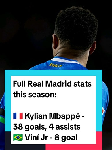 Real Madrid Season Stats: Key Players and Performance