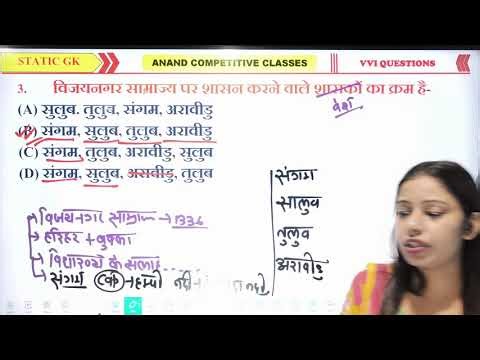 #191 |Static Gk |9th, October |BPSC |Bihar Daroga |SSC |Railway |NTPC