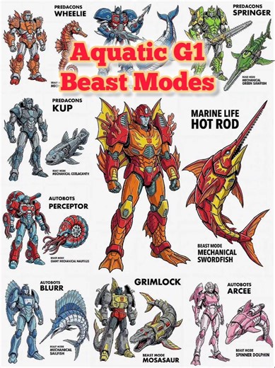 Transformers G1 Aquatic Beast Modes #transformers #beastmodes #g1 #conceptart #transformersart