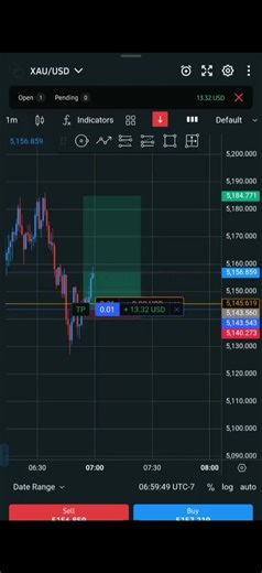 Exness Live Demo Practice for Gold Trading