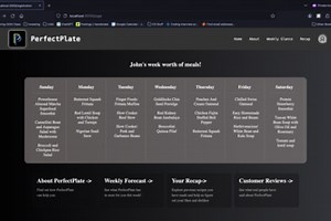 PerfectPlate