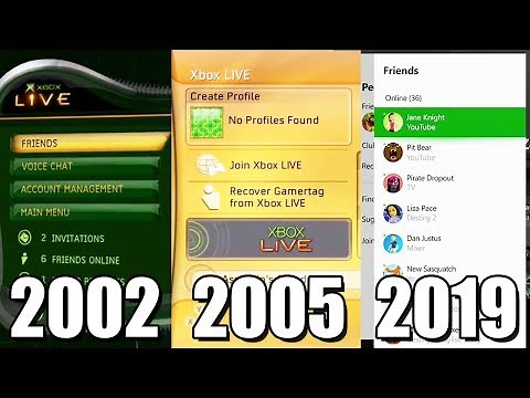 Xbox LIVE Evolution 2002-2019 (Xbox Original, Xbox 360, One)