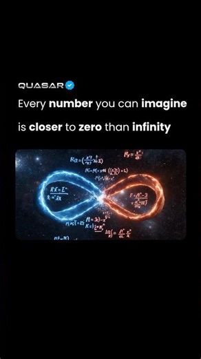 Every number you can imagine… is closer to zero than infinity.