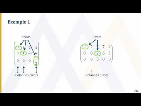 Forme échelonnée d'une matrice