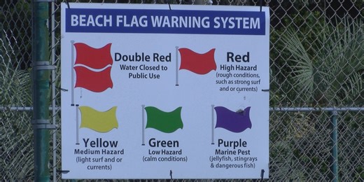 NWS shares tips on how to stay safe during Rip Current Awareness Week