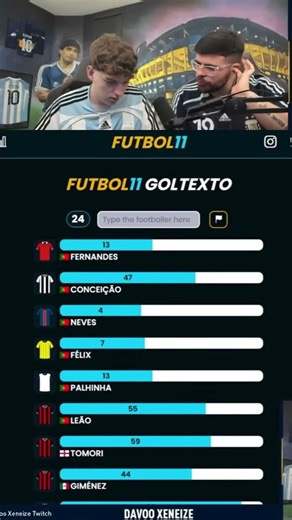 Playing 11-a-side football | GoalText | P6 #davooxeneize #fifa #11asidefootball #kick #clips #foo...