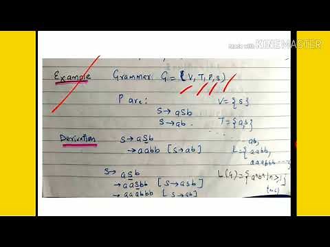 Context Free grammar or Type 2 grammar - lecture 66/toc