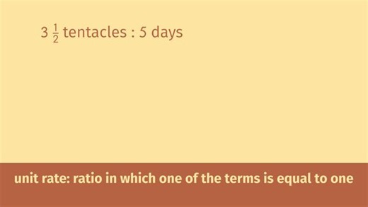 Ratios and Rates Involving Fractions | sofatutor.com