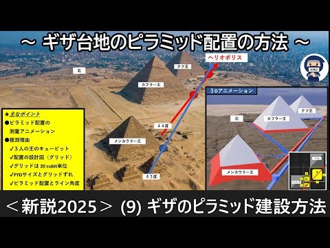 【新説2025】（９）ギザのピラミッド建設方法：ギザ台地のピラミッド配置の方法