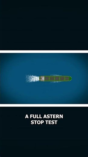 The 15-Length Safety Rule