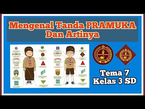Mengenal Tanda PRAMUKA dan Maknanya